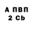 Amphetamine Premium Roman Zakyrdaev